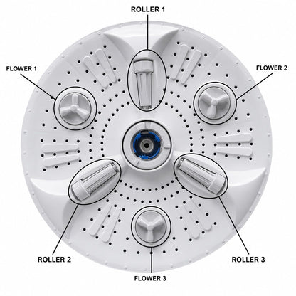 BUY SPARES Washing Machine Pulsator Compatible with Lloyd Semi Automatic Washing Machine, 3 Roller, 38cm BS1270
