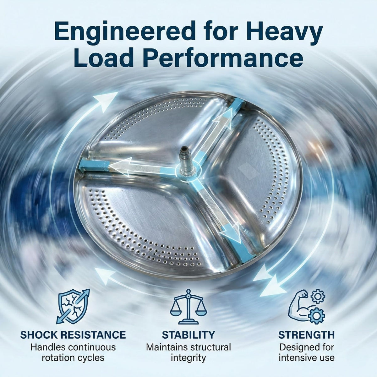 BUY SPARES Stainless Steel Washing Machine Drum Spider Compatible for I.F.B.E 6.5kg Front Load Models, Durable Replacement Hub,6205 & 6204 bearing Size I.F.B.E Ultra ( DIVA AQUA SX RPM 800) BS1082